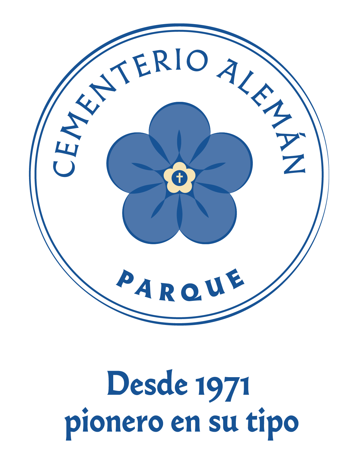 Cementerio Alemán